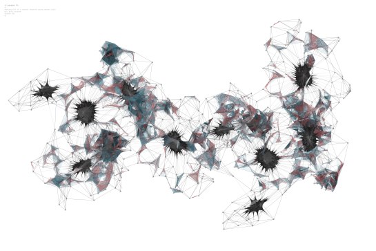 swarm, neuron, brain, web